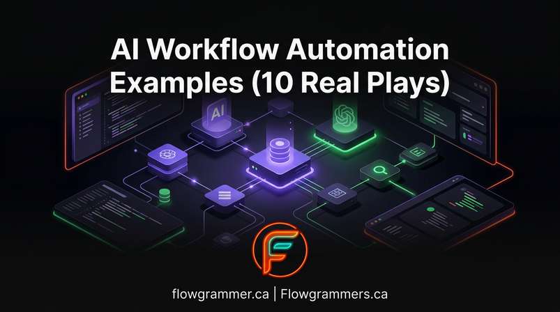 AI Workflow Automation Examples (10 Real Plays) | Flowgrammers
